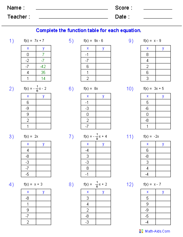 Function Tables Worksheets