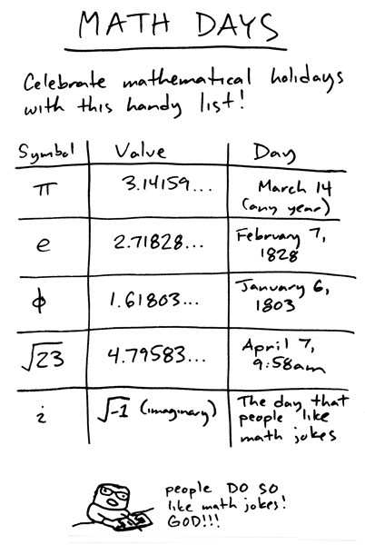 Funny Math Jokes Comics