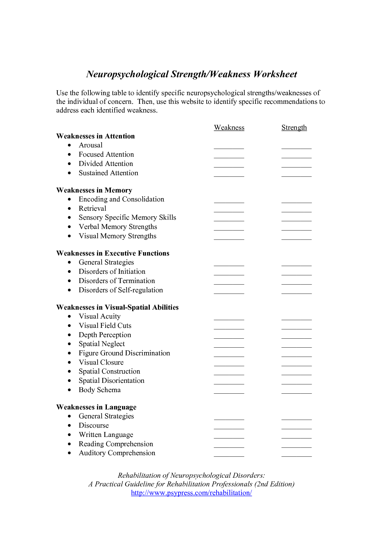 Identify Strengths and Weaknesses Worksheet