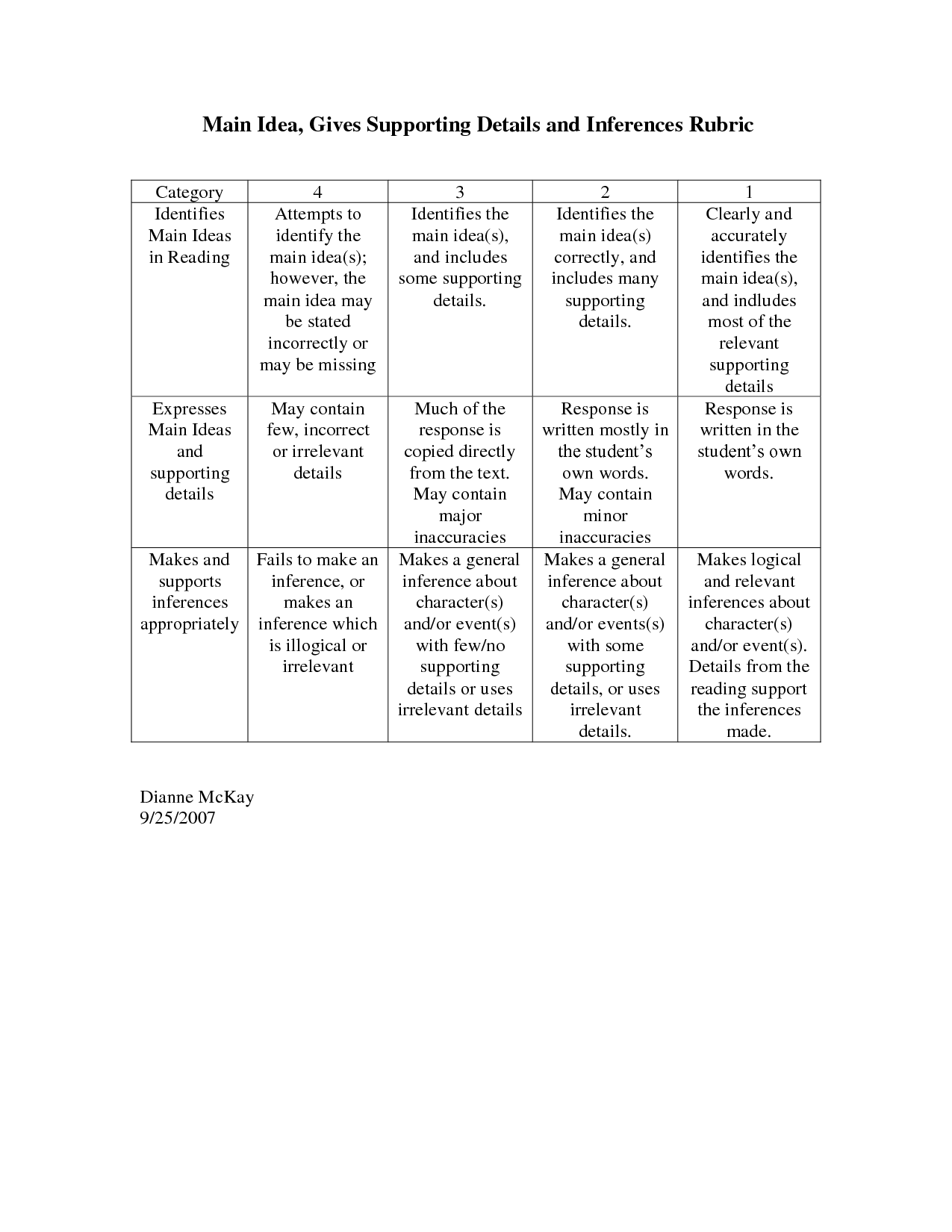 14 Idea Supporting And Main Worksheets Details Practice Worksheeto