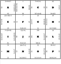 Middle School Math Puzzle Worksheets