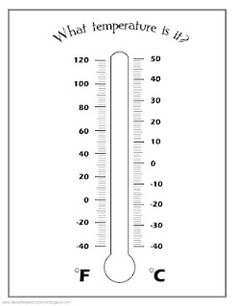 Printable Weather Thermometer