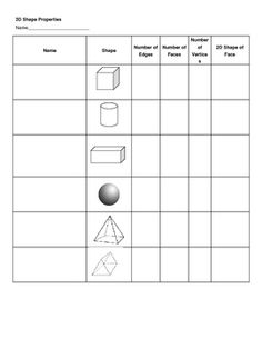 Shapes Sides and Vertices Worksheet 2nd Grade