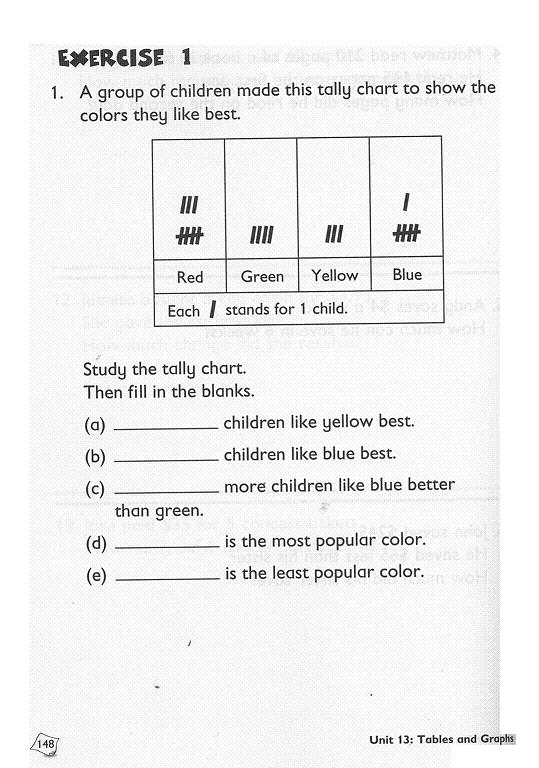 2nd Grade Math Extra-Credit Worksheets