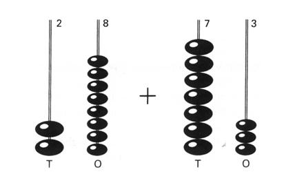 Abacus Subtraction Worksheets