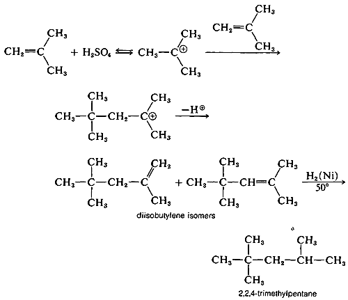 Cationic Polymerization Mechanism