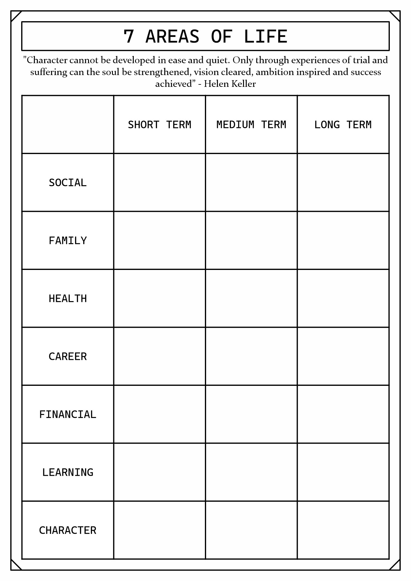 15 Career Goal Planning Worksheet Free PDF At Worksheeto