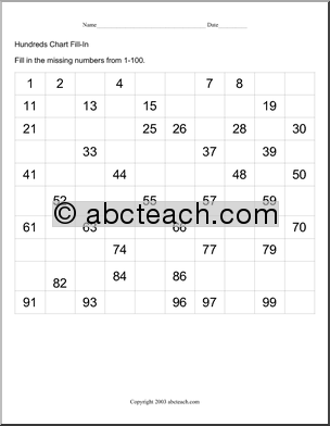 Printable Counting Chart 1 100