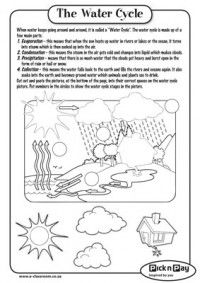 Printable Water Cycle Worksheets