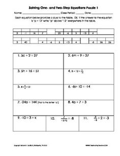 Solving Two-Step Equations