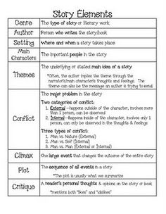 Story Elements Printable