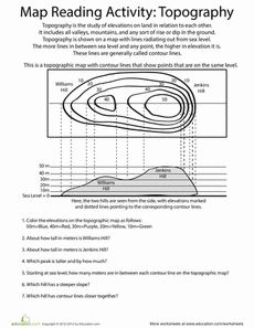 Topographic Map Worksheet