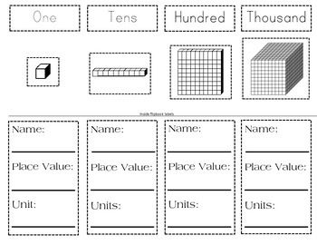 Base Ten Blocks Longs and Cubes