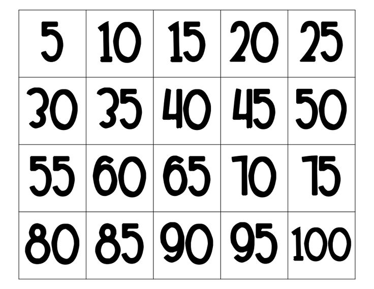 Counting By 5S Worksheet.pdf