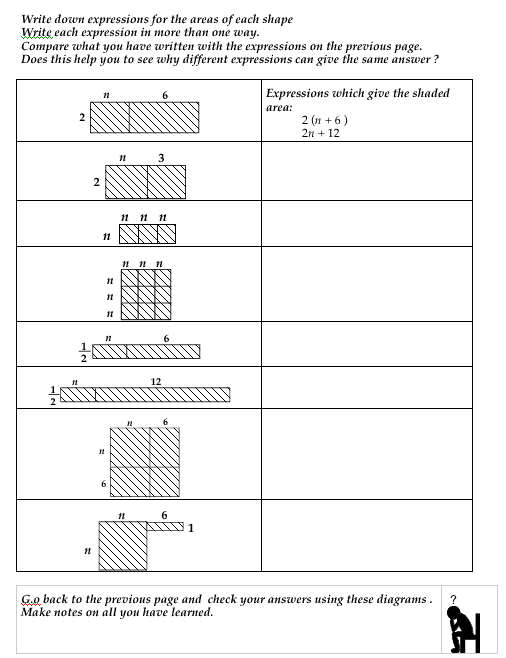 Equivalent Expressions