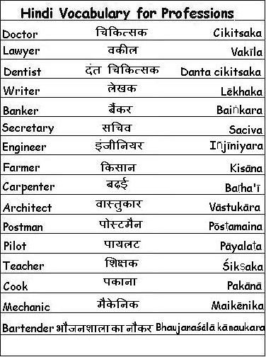 17 Hindi Worksheets For Beginners Worksheeto