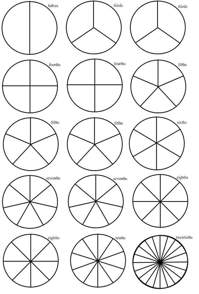 Circle Divided into Equal Parts