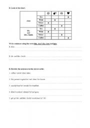 Food Test Worksheet