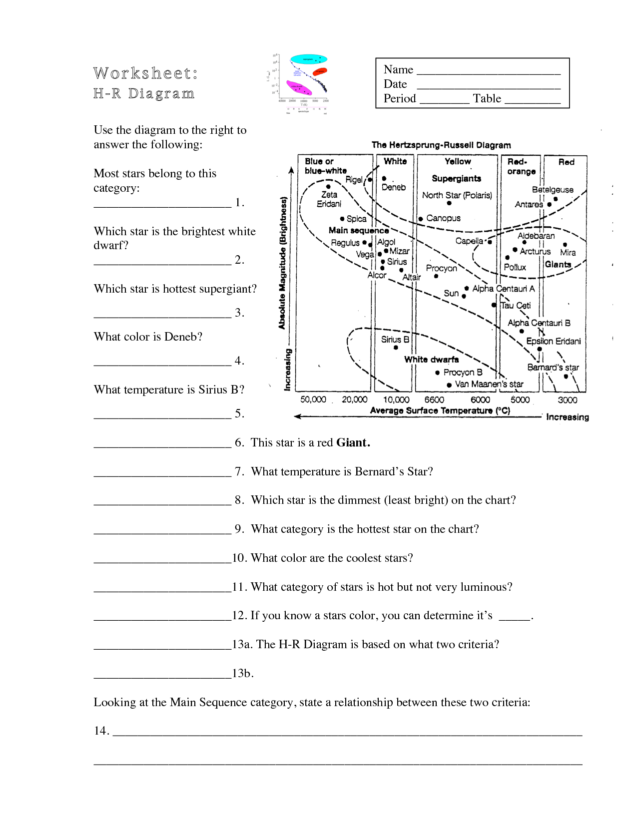 12 H R Diagram Worksheet Answers Worksheeto