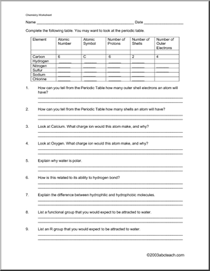 Middle School Science Worksheets