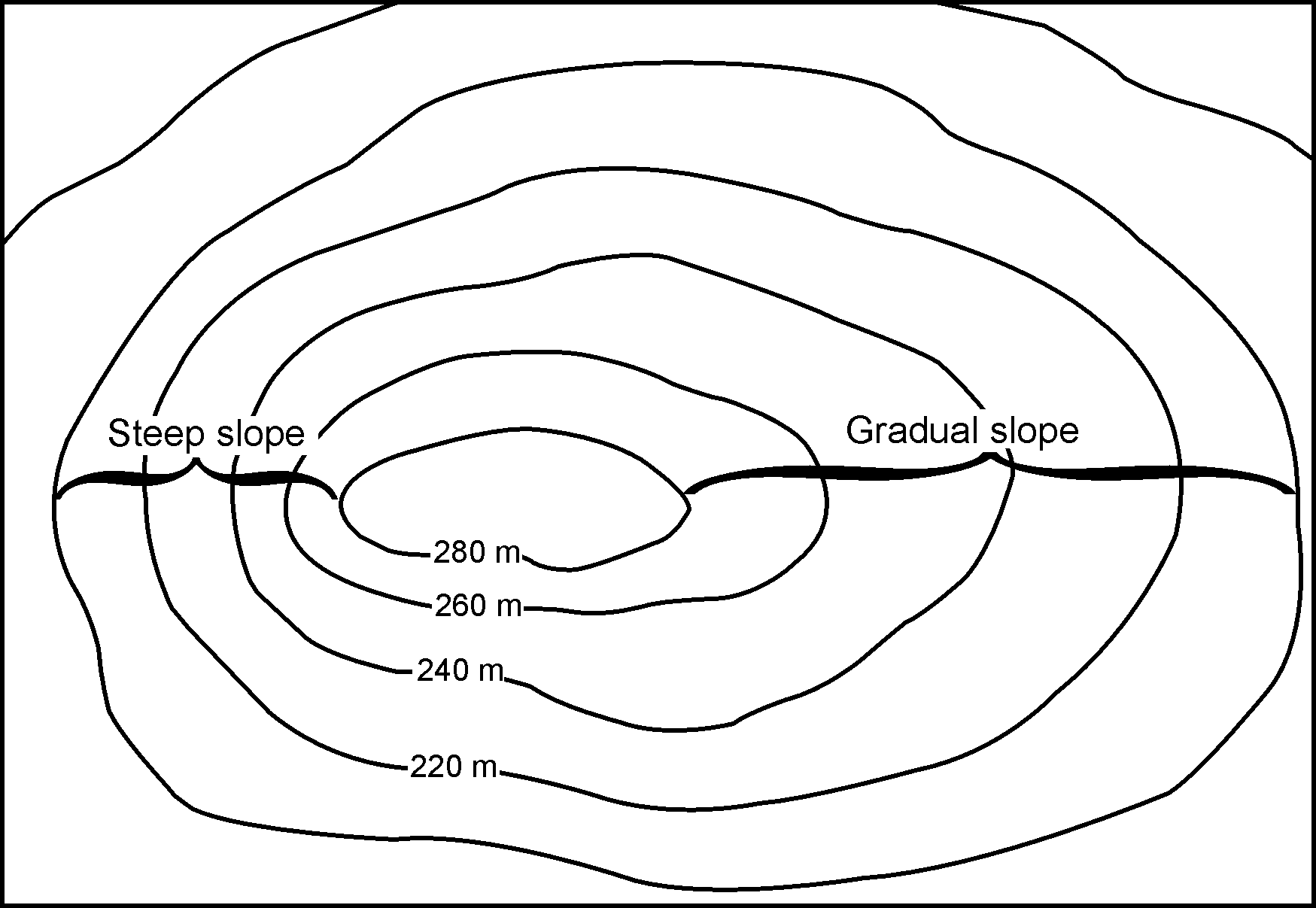 Simple Contour Lines Topographic Map 192796 