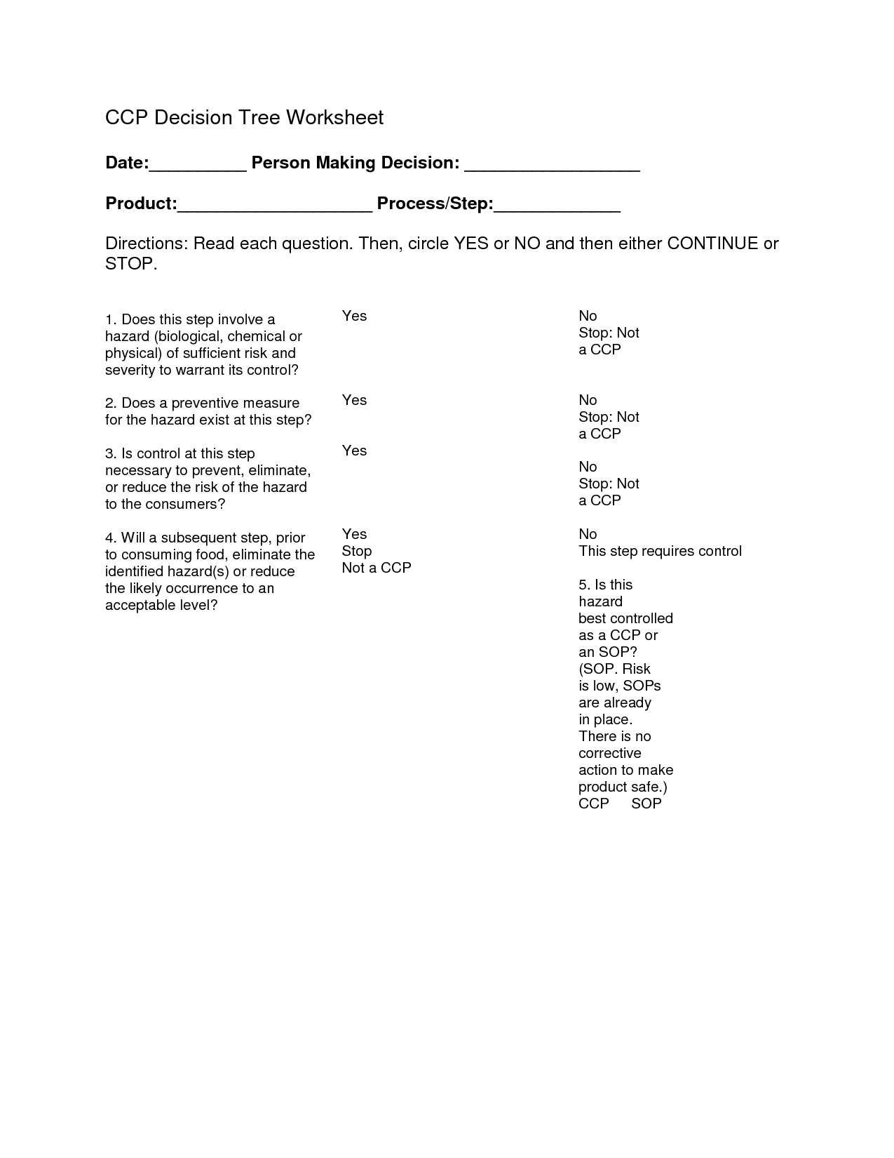 Decision Tree HACCP Plan