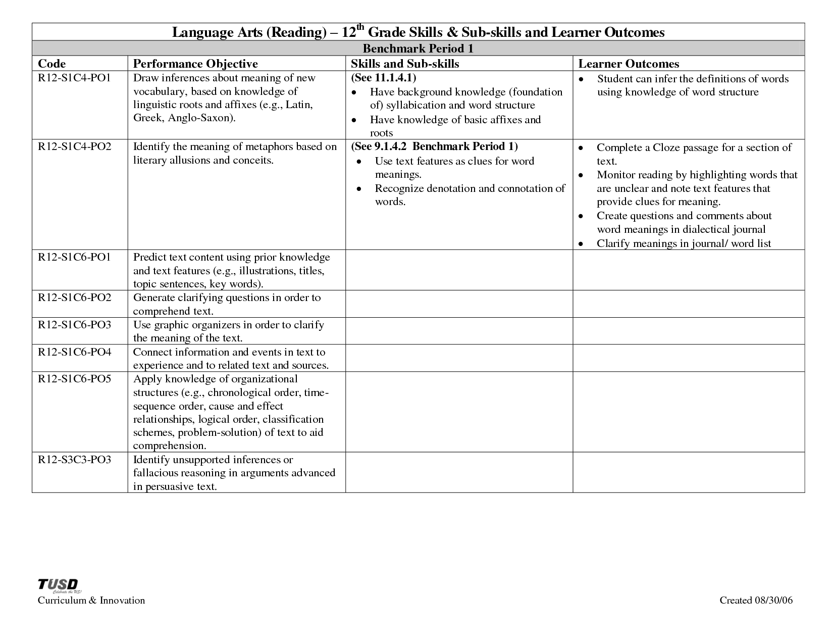 Expository Text Features Worksheet