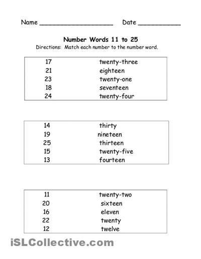 Printable Number Words Worksheets