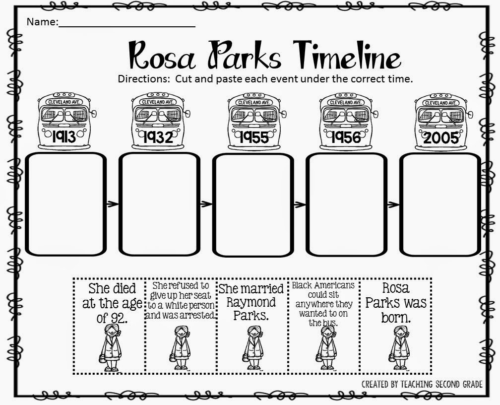 Rosa Parks Timeline Worksheet