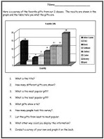 Bar Graph Worksheets