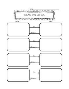 Cause and Effect Graphic Organizer