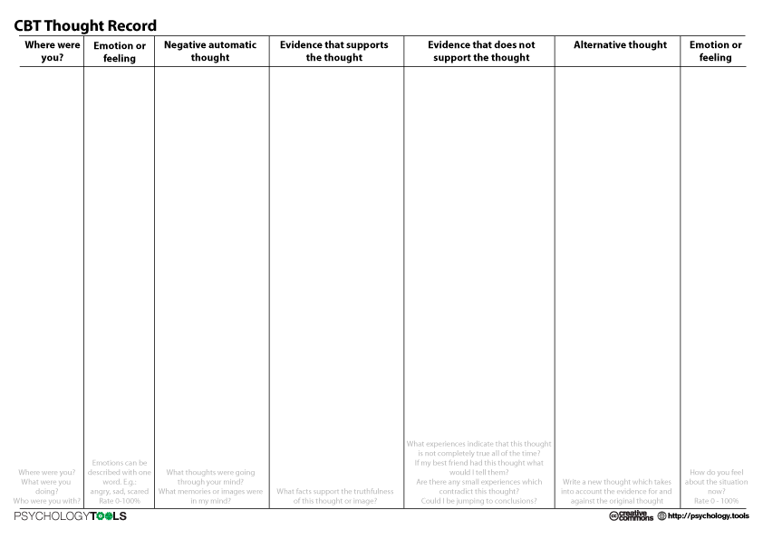 CBT Thought Record Worksheet