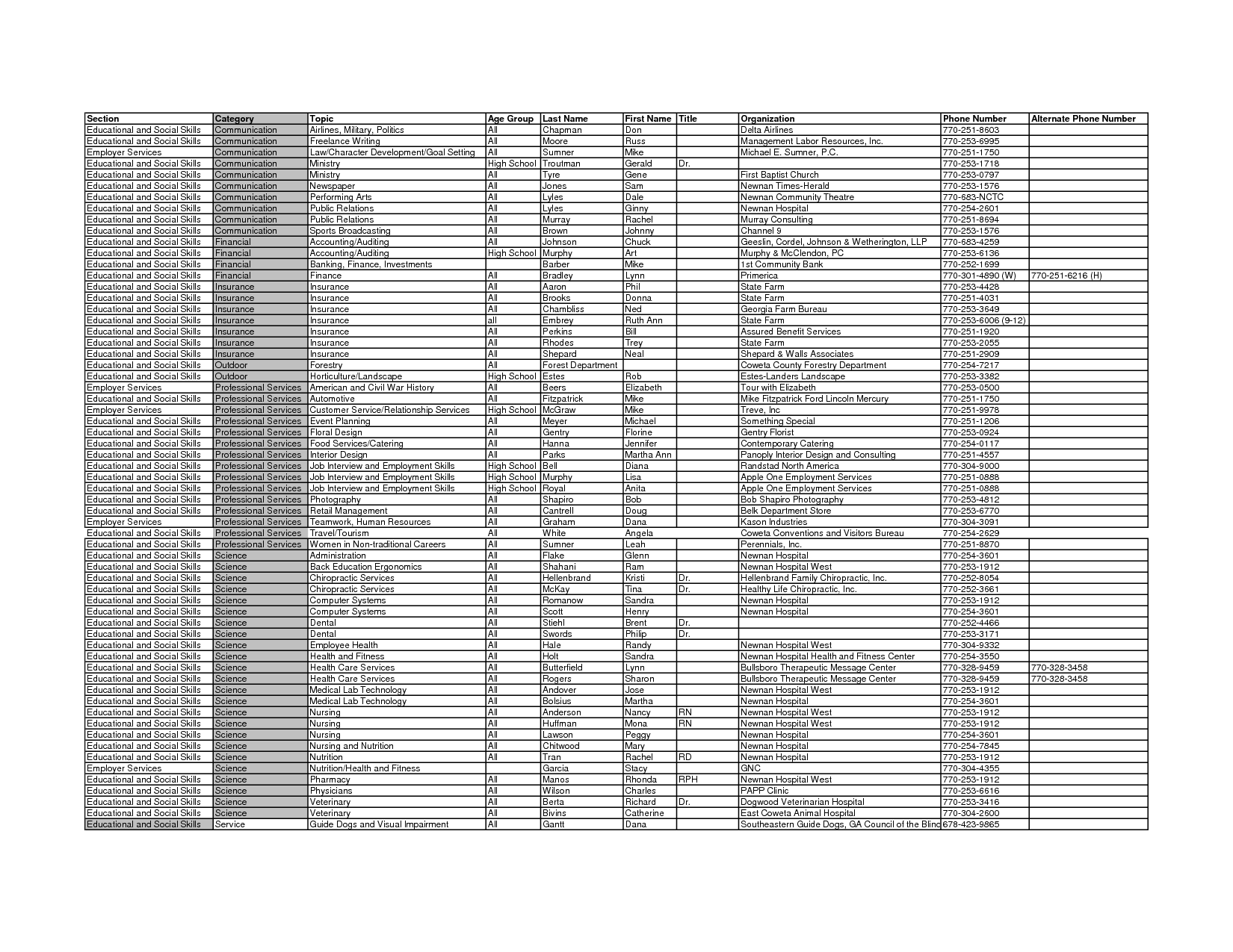 Character Development Worksheet