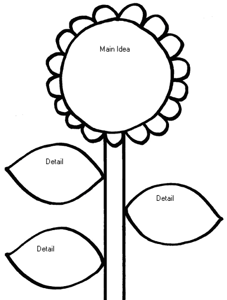 Flower Main Idea Graphic Organizer