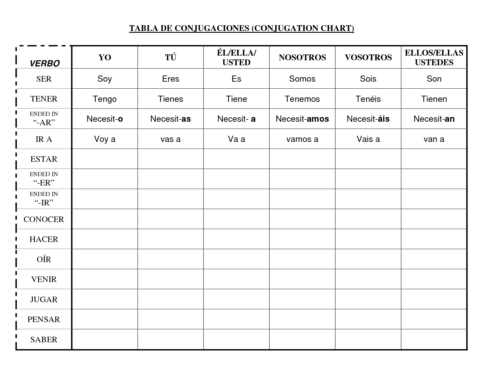 19 Conjugation Worksheets Printable Worksheeto