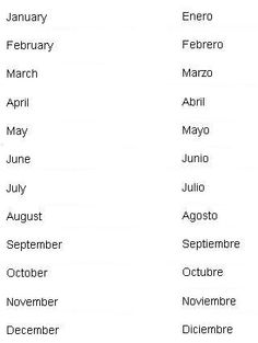 Spanish Months Words