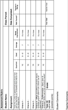 Art Rubric