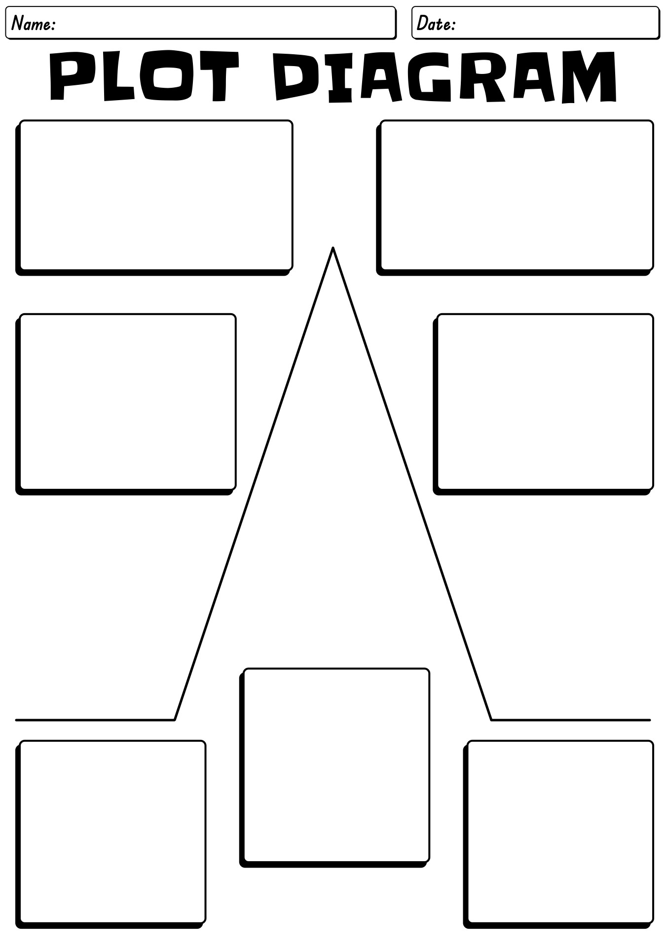 Blank Plot Diagram Chart