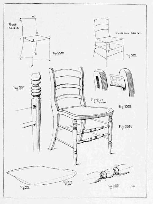 Chair Design Drawing