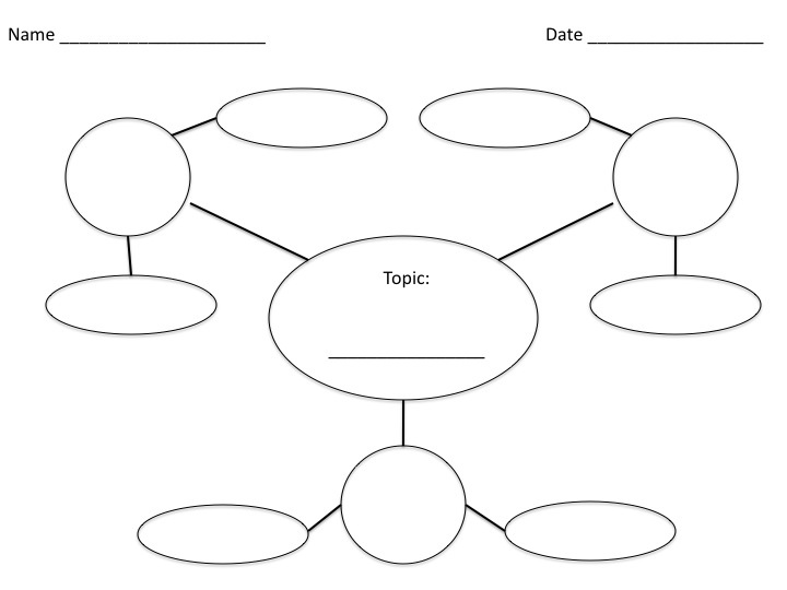 research topic brainstorm worksheet