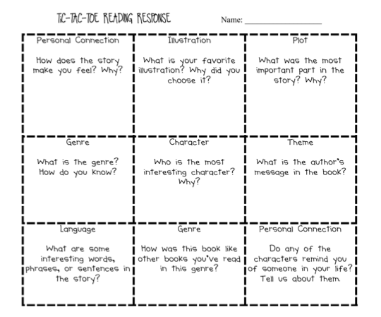 Higher Level Questions Reading Comprehension