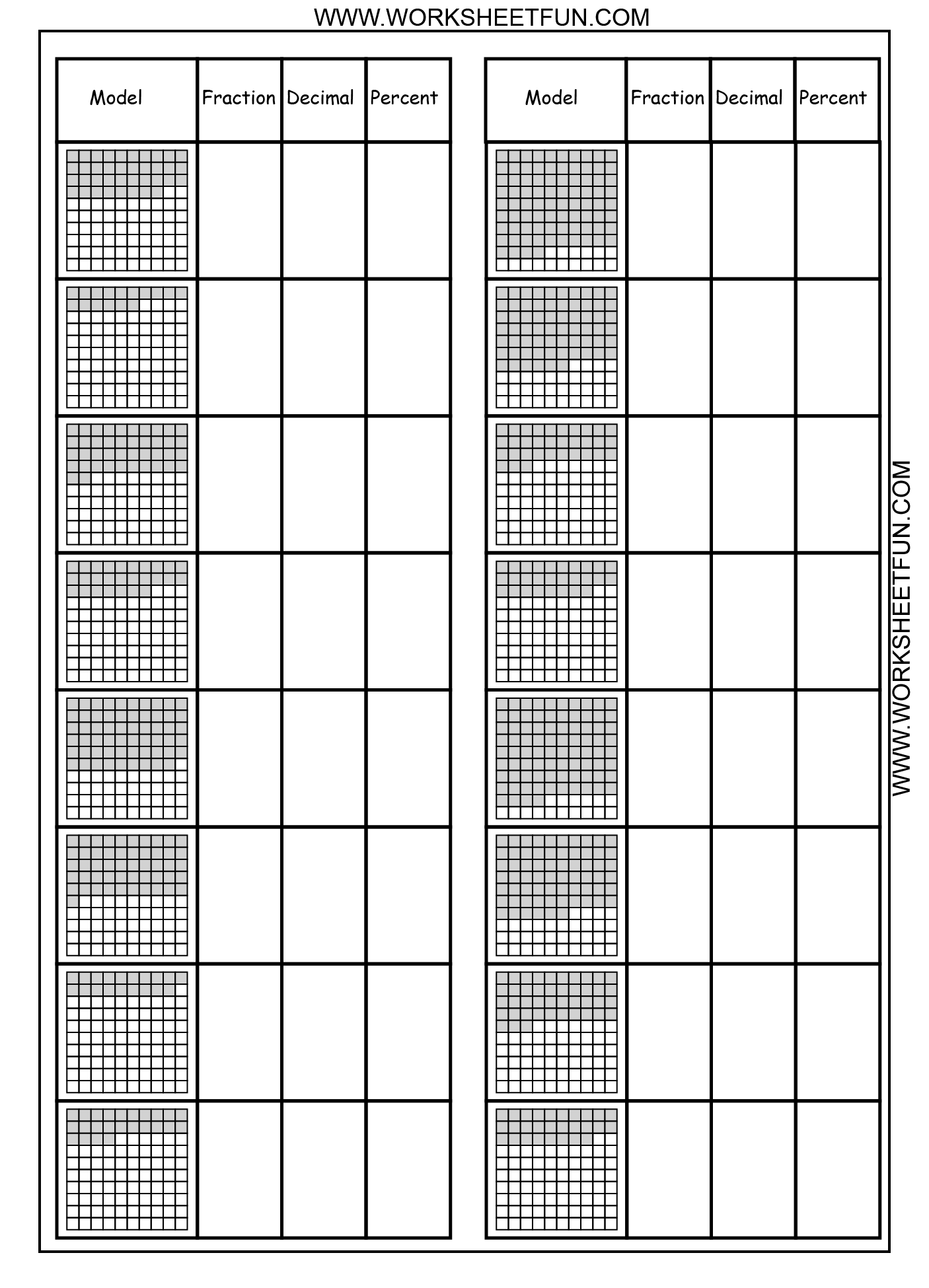 Model Fraction Decimal Percent Worksheet