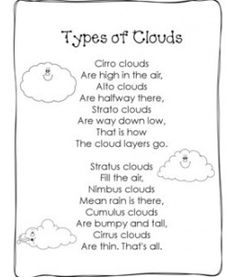 8 Best Images of Worksheets About Clouds - Poems About Cloud Types ...