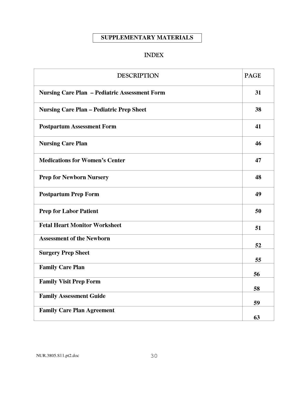 Printable Skin Assessment Forms