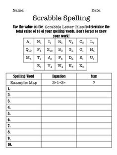 Scrabble Spelling Words