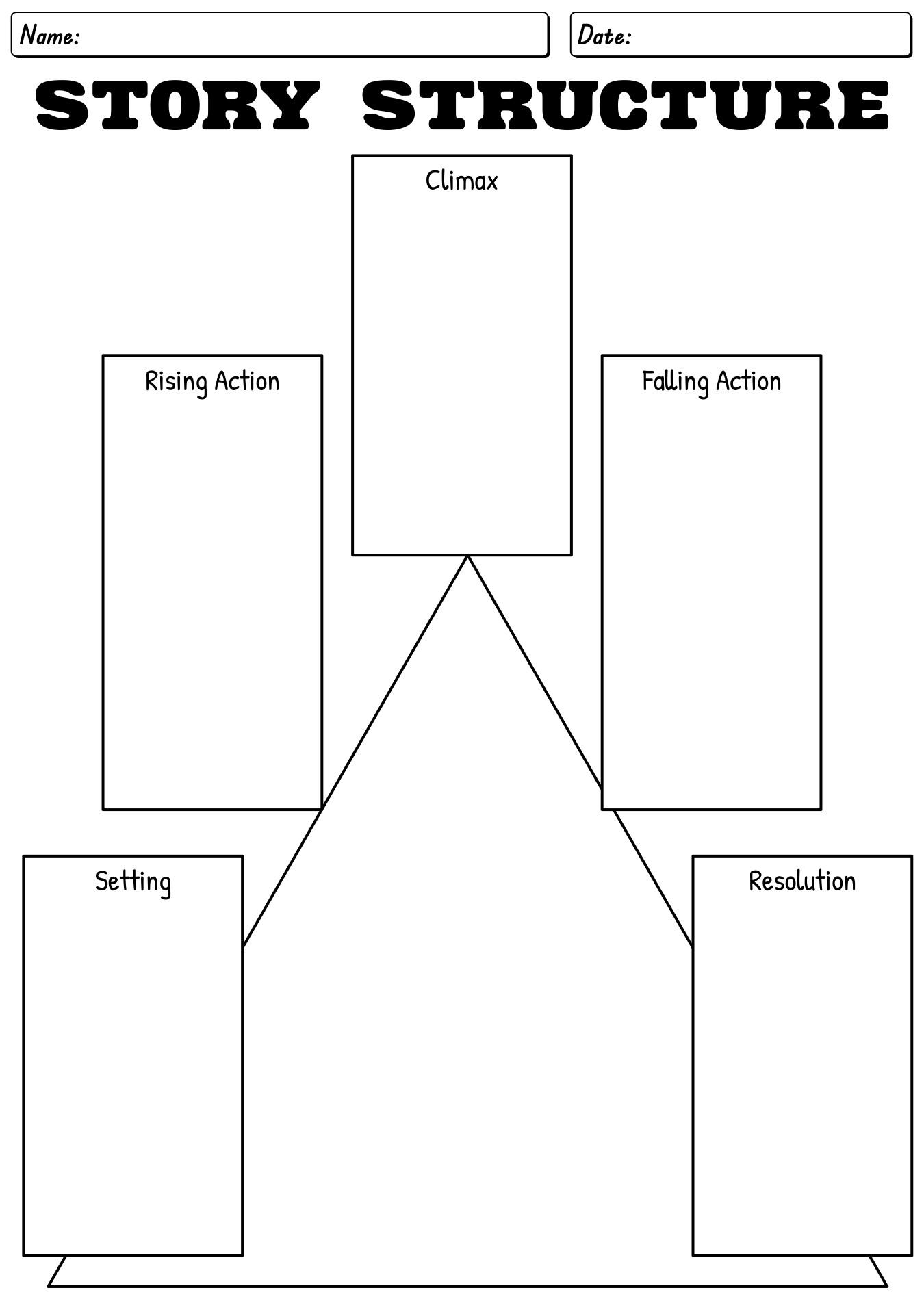 Story Plot Structure Exposition