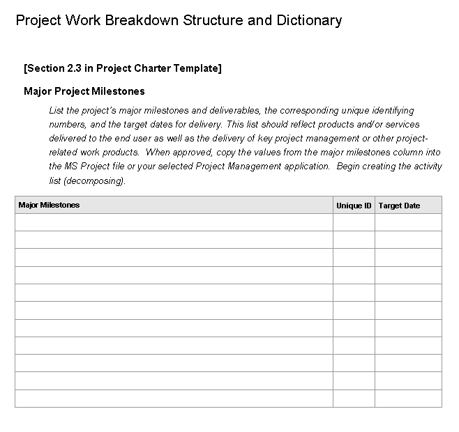 Work Breakdown Structure Worksheet