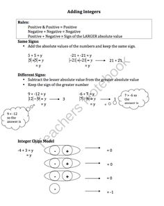 Adding Integers Worksheets 6th Grade