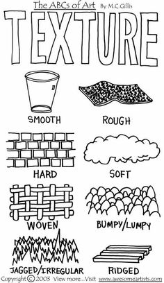 Art Element Texture Worksheet