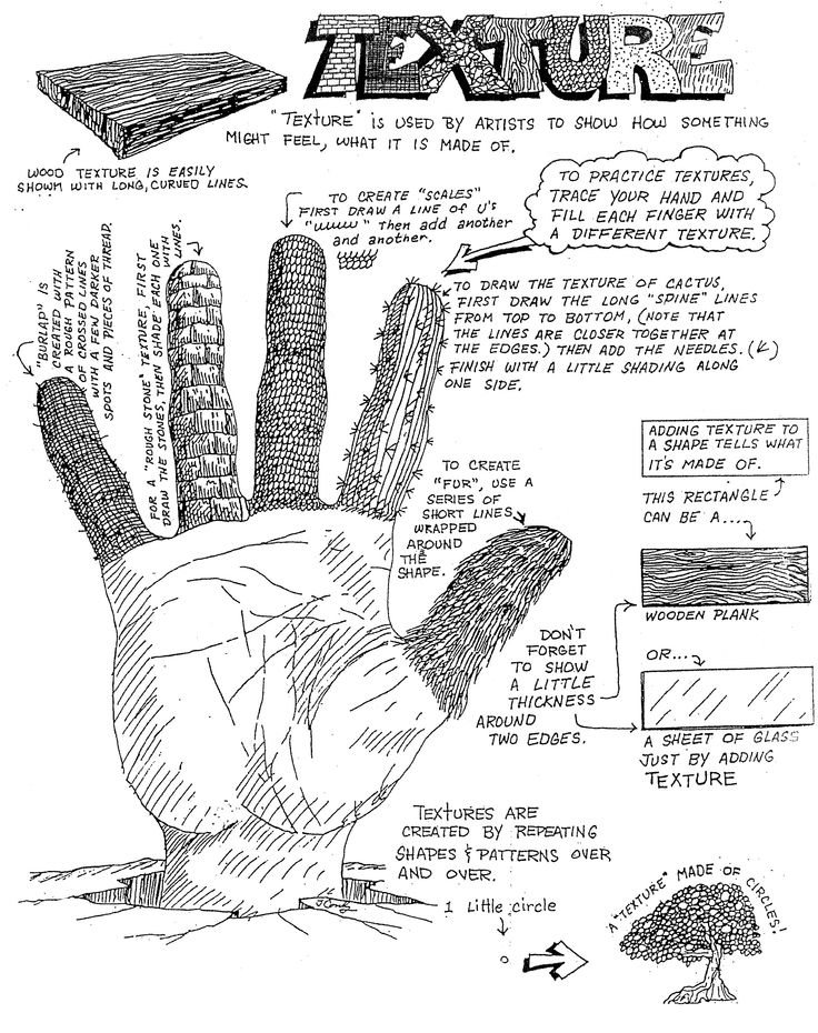 Art Texture Worksheet